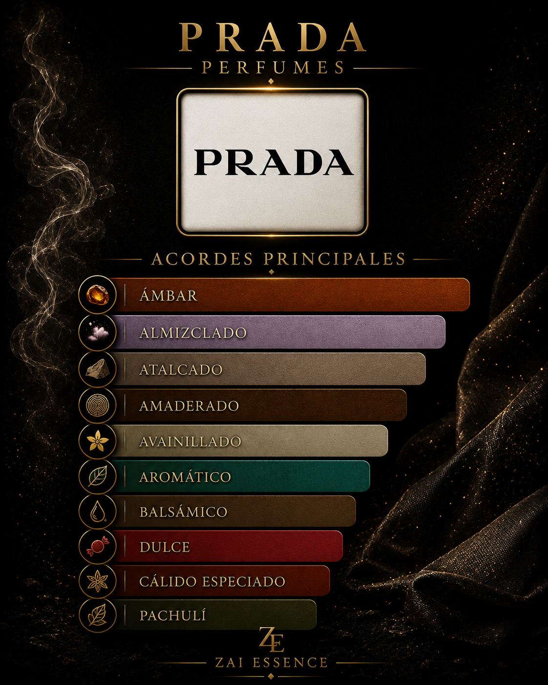 Prada Luna Rossa Black