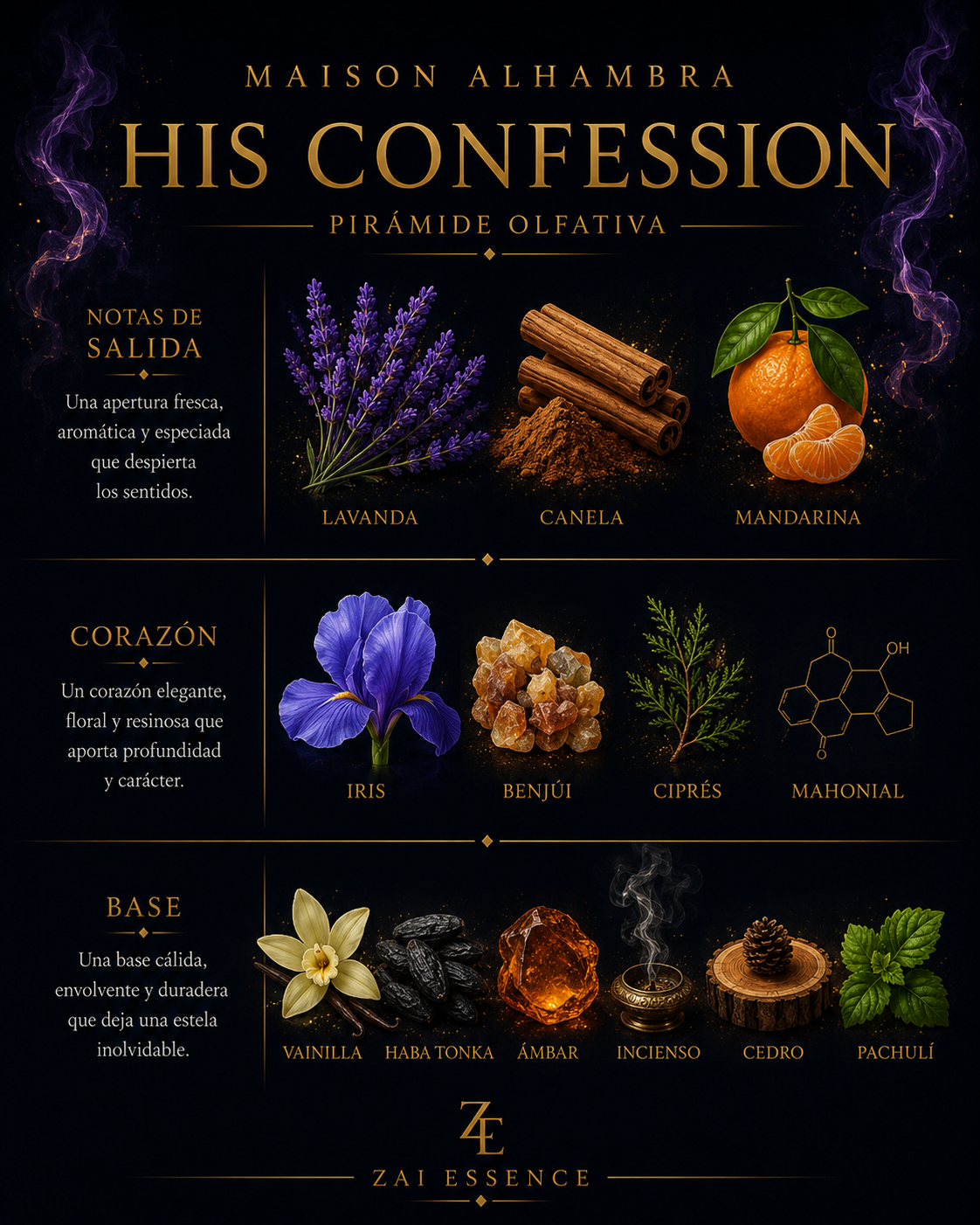 Lattafa His Confession