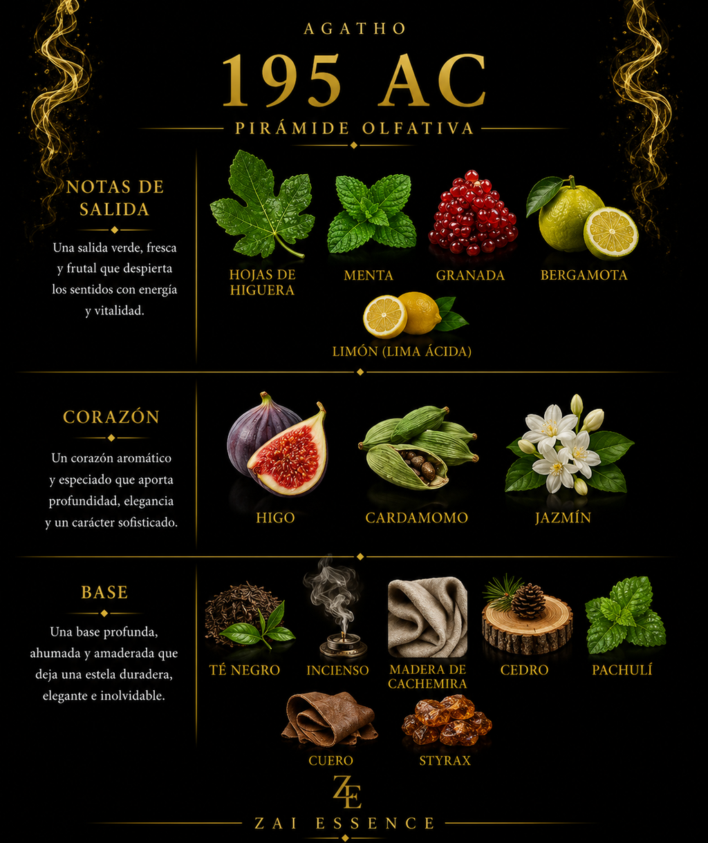 Agatho 195 A.C.