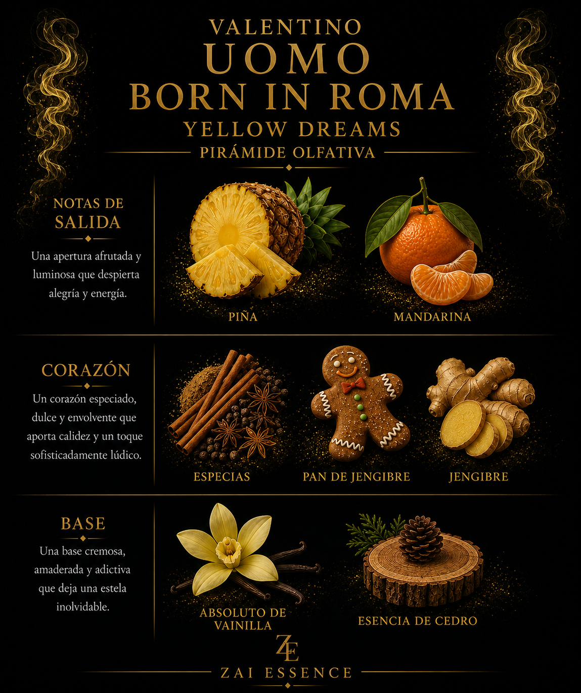 Valentino Uomo Born in Roma Yellow Dreams