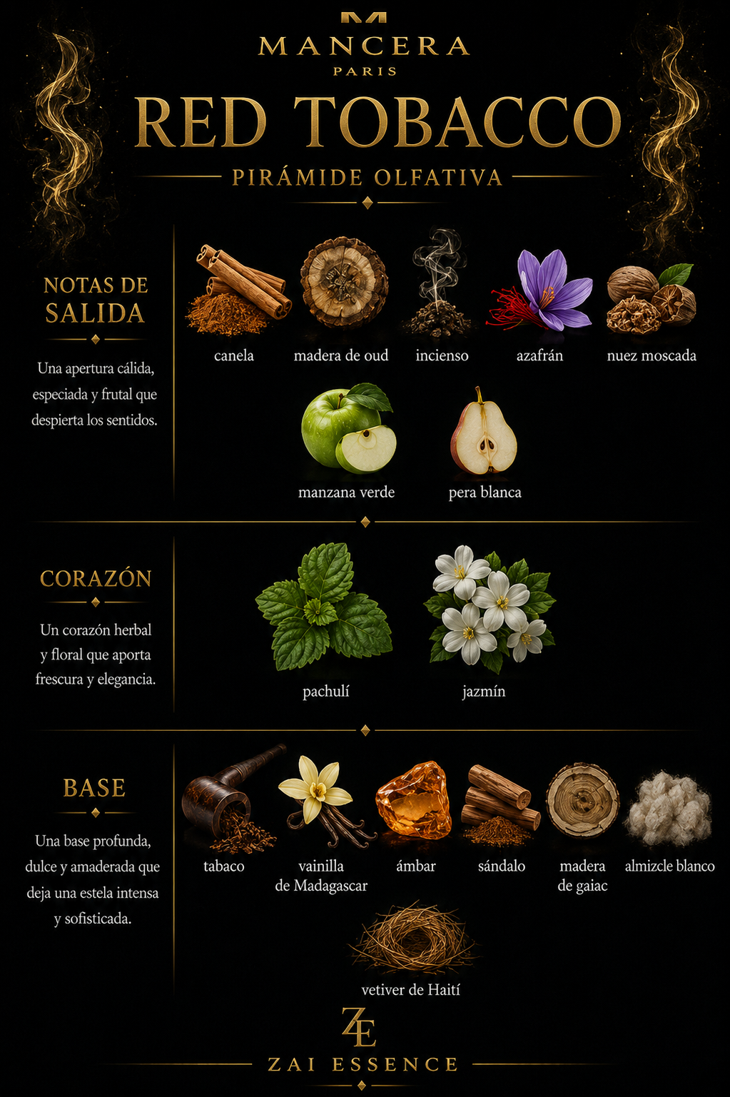 Mancera Red Tobacco