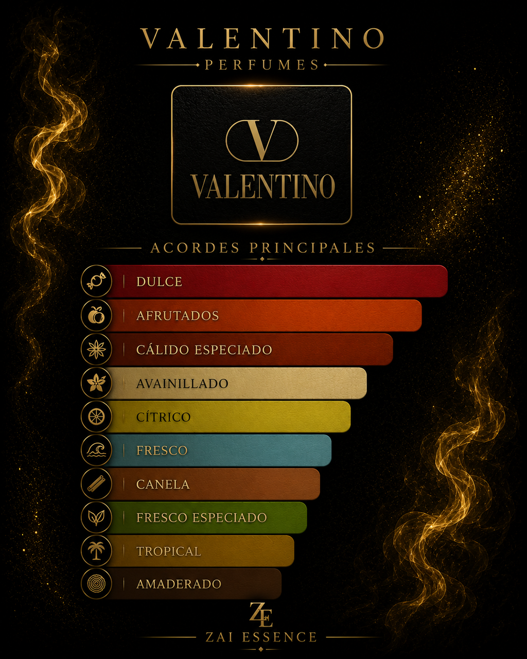 Valentino Uomo Born in Roma Yellow Dreams