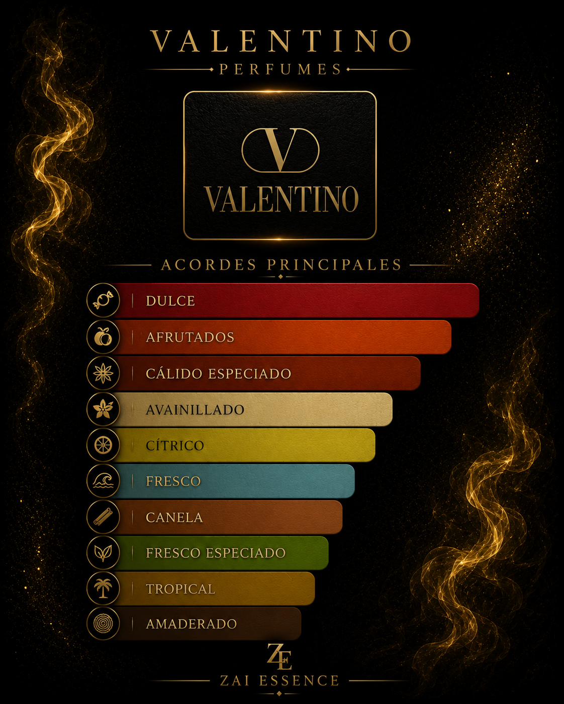 Valentino Uomo Born in Roma Yellow Dreams