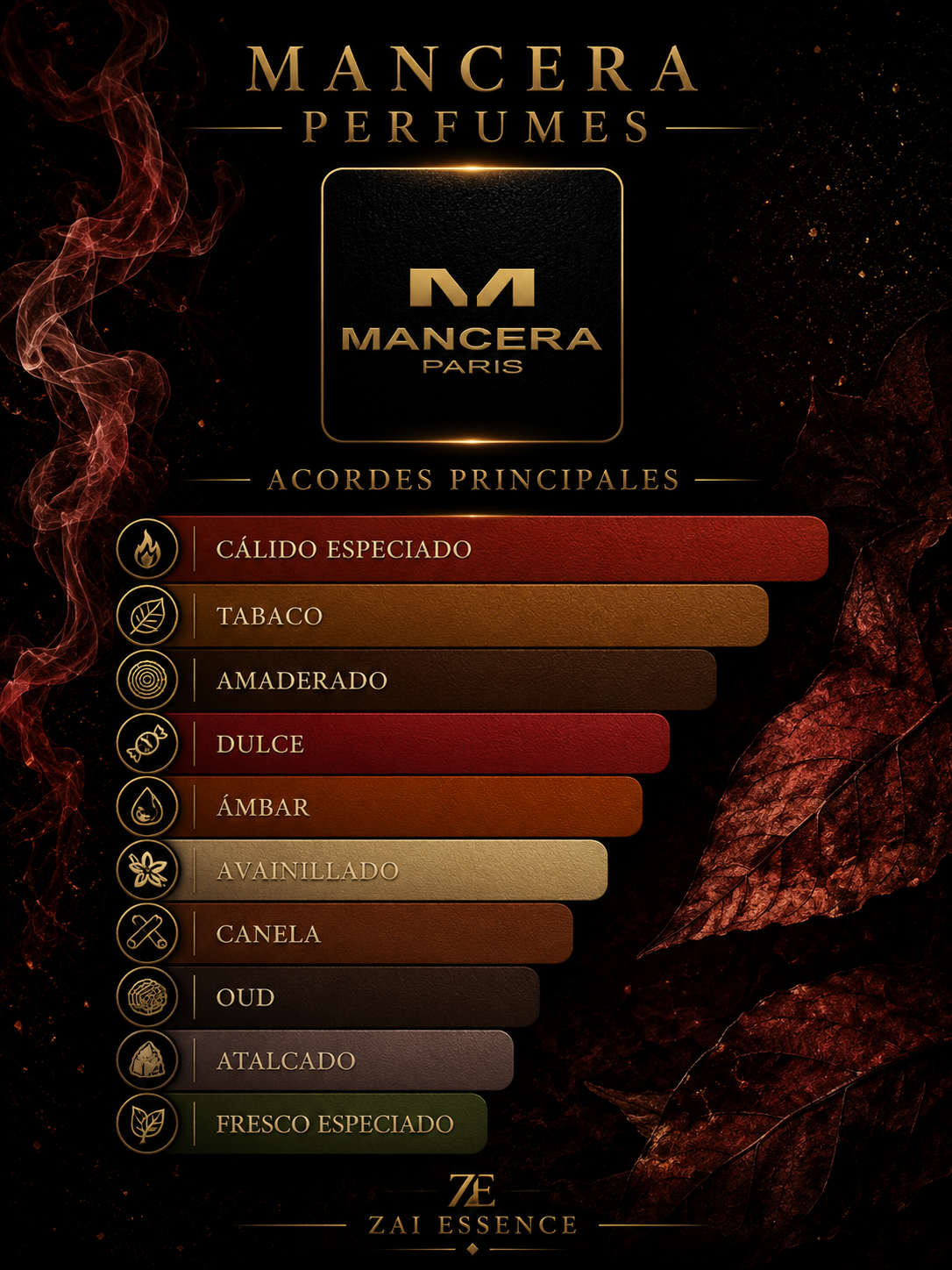 Mancera Red Tobacco
