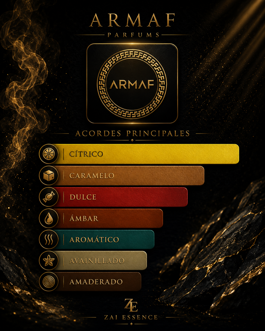 Armaf Odyssey Mandarin Sky