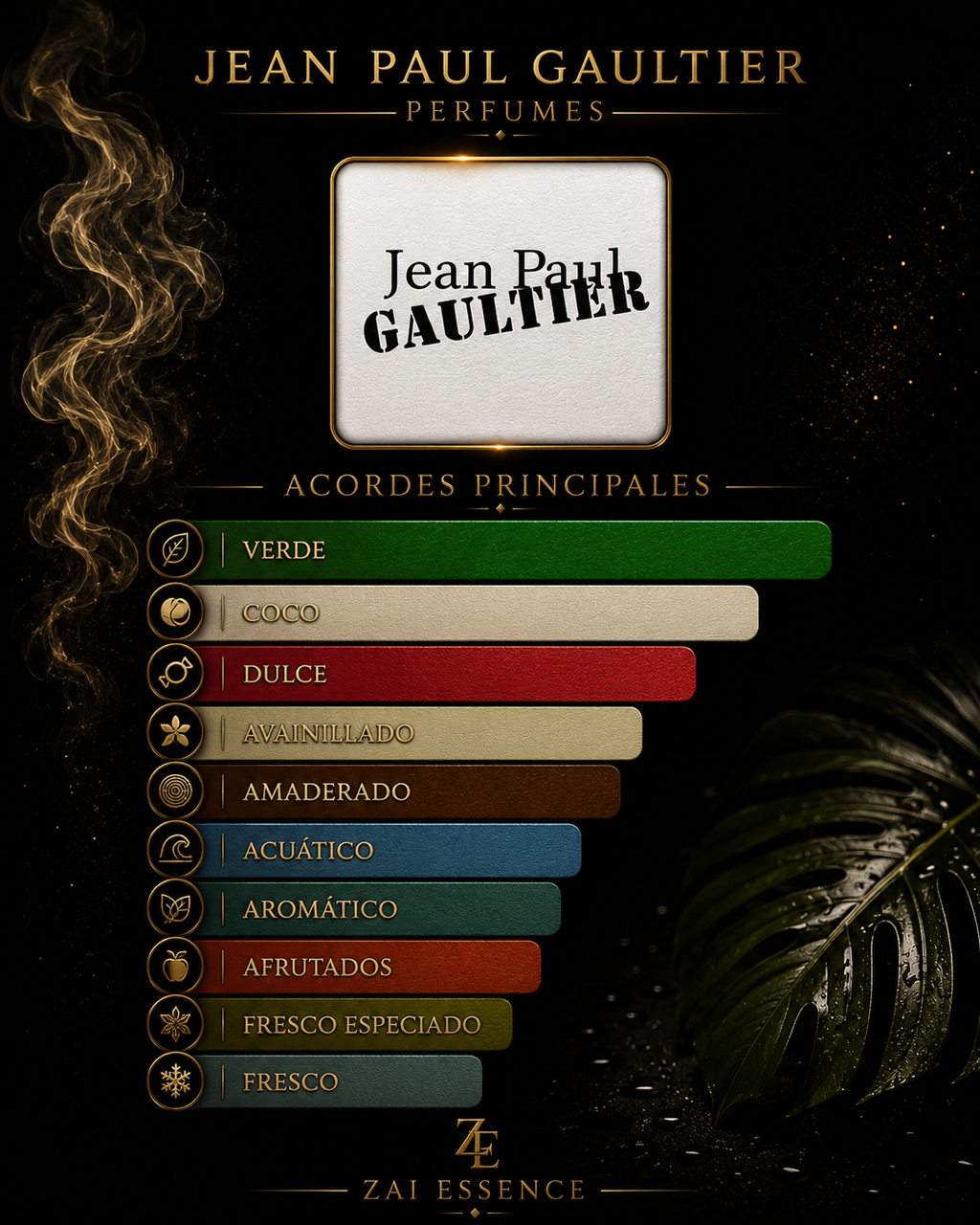 Jean Paul Gaultier Le Beau Paradise Garden