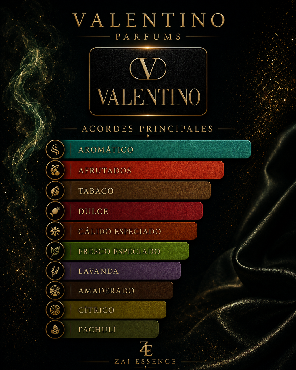 Valentino Uomo Born in Roma Coral Fantasy