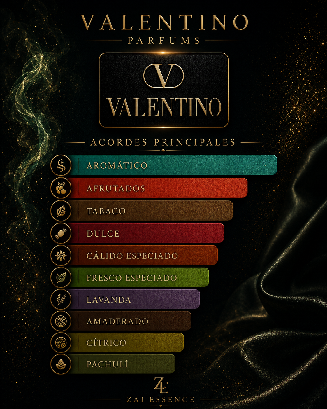 Valentino Uomo Born in Roma Coral Fantasy