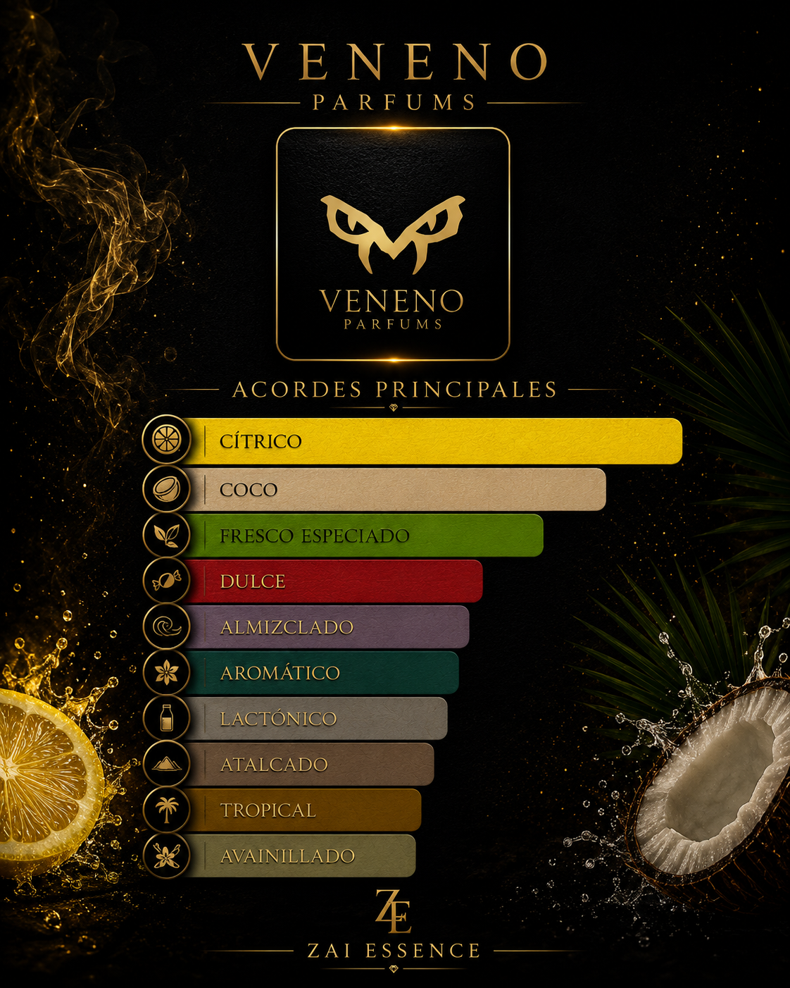 Veneno Parfums Agua de Coco