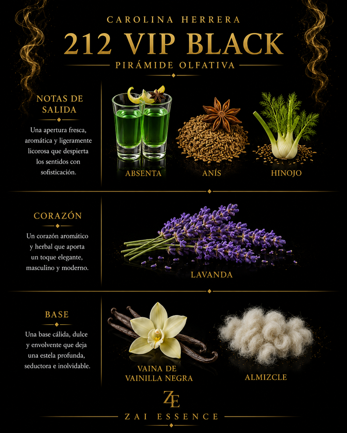 Carolina Herrera 212 Vip Black