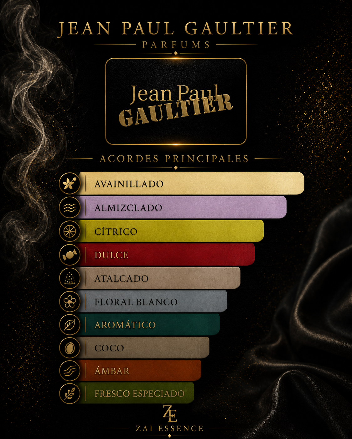 Jean Paul Gaultier Le Beau Narcisse